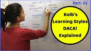 Kolbs Learning Styles  DivergingAssimilatingConvergingAccommodating  For DSSSB 2018 [upl. by Aiciruam]