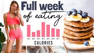 I Tracked my Intuitive Eating for a Week What I Eat in a Week [upl. by Hendrik]