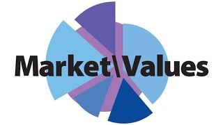 What is Market Value [upl. by Inus]