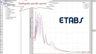 ETABS  22 Response Spectrum Analysis Watch amp Learn [upl. by Tewfik]