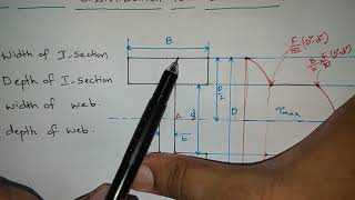 Problem on Shear Stress distribution in T  section [upl. by Huttan]