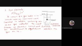 Types of electrodes [upl. by Attenev990]