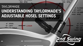 How to Use The TaylorMade Adjustable Hosel Settings [upl. by Washko]