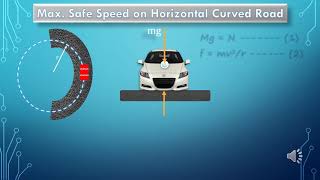 Max safe speed on Horizontal curved road Circular motion [upl. by Ahsyt]