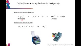 Índice de biodegradabilidad DBO5DQO [upl. by Bonneau517]