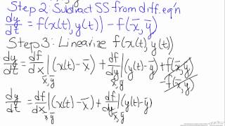 Linearization of Differential Equations [upl. by Annig]