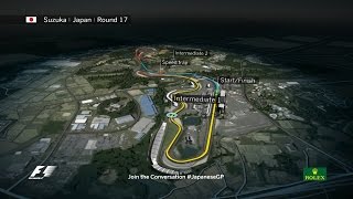 F1 Circuit Guide  Japanese Grand Prix 2016 [upl. by Ion]