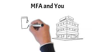 How does Multifactor Authentication work  MFA and privacy explained [upl. by Nairred]