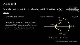 Final Exam Tutorial  Nyquist Plot Example [upl. by Reames]