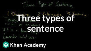 Three types of sentence  Syntax  Khan Academy [upl. by Dumanian]