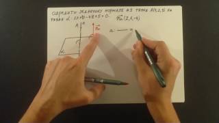 Kako naci jednacinu normale iz tacke na ravan Analiticka geometrija Euklidski prostor E³ [upl. by Orford]