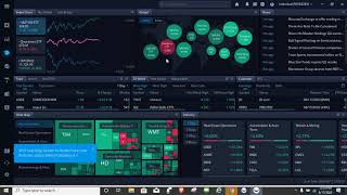 How To Use New Webull Trading Platform  Complete Walkthrough [upl. by Icat]