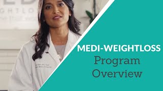 MediWeightloss® Program Overview [upl. by Fanchet706]