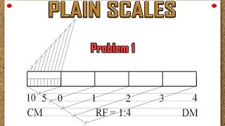 Plain Scales Problem 1 [upl. by Rooke]