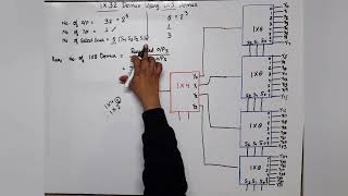 1 X 32 Demultiplexer using 1 X 8 Demultiplexer  132 Demux using 18 Demux [upl. by Annatsirhc]