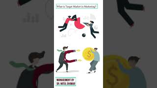 What is target market in marketing [upl. by Natsyrk]