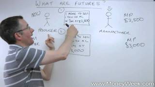 What are futures  MoneyWeek Investment Tutorials [upl. by Ydnelg]