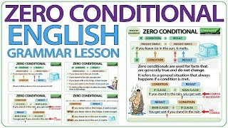 Zero Conditional  English Grammar Lesson [upl. by Juetta]