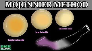 Fat Analysis By Mojonnier Method [upl. by Pirzada381]