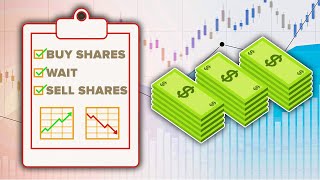 How The Stock Market Works In Under 8 Minutes [upl. by Antone]