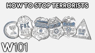 How Do Governments Try To Prevent Terrorist Attacks [upl. by Dreddy]