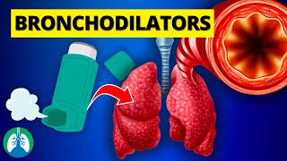 Bronchodilator Medical Definition  Quick Explainer Video [upl. by Oniliuqnart]