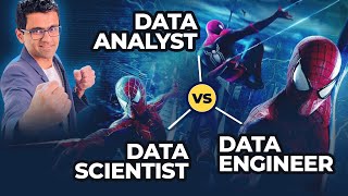 Data Analyst vs Data Engineer vs Data Scientist [upl. by Monah]