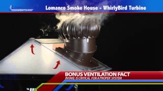 Lomanco® Whirlybird® Turbine Smoke House Demo [upl. by Erreid]