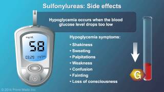 Diabetic Nephropathy for USMLE Step1 and USMLE Step 2 [upl. by Wooster862]