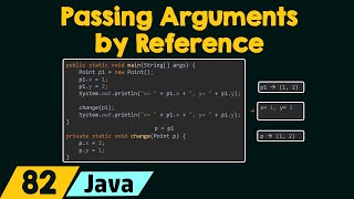 Passing Arguments by Reference in Java [upl. by Acimahs894]