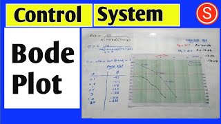 Bode plot in control system [upl. by Torruella]