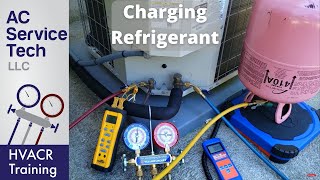 Charging R410A Refrigerant into an Air Conditioner Pressures Temps Tips [upl. by Novyak292]