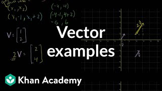 Vector examples  Vectors and spaces  Linear Algebra  Khan Academy [upl. by Maudie]