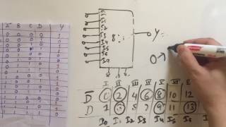 implementation of Boolean function using multiplexer second method [upl. by Orlantha262]