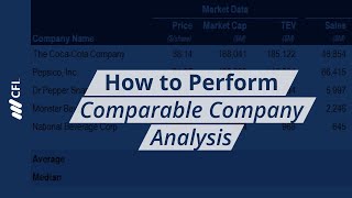 How to Perform Comparable Company Analysis [upl. by Jacquelin]