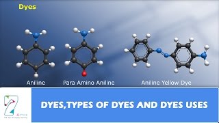 DYES TYPES OF DYES AND DYES USES [upl. by Euhc479]