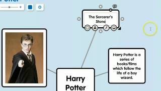 How to use Popplet [upl. by Bagger]