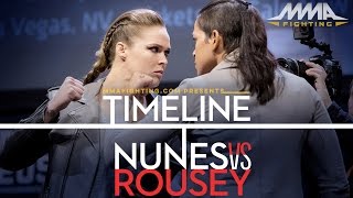 Amanda Nunes vs Ronda Rousey Timeline [upl. by Rolfston171]