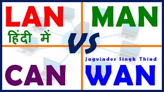 ✅ What is LAN MAN WAN  Types of Network  Networking in Hindi  part 4 [upl. by Adaran]