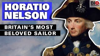 Horatio Nelson Britain’s Most Beloved Sailor [upl. by Ecital]