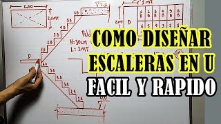 COMO DISEÑAR UNA ESCALERA EN U DE FORMA FÁCIL Y RÁPIDA [upl. by Belicia]