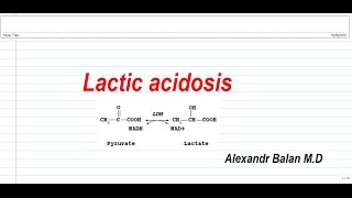 Lactic acidosis [upl. by Anitram]