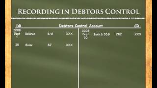 Accounting Lessons Debtors Creditors Recon [upl. by Joon]