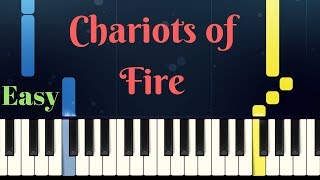 Vangelis  CHARIOTS OF FIRE  Easy Piano Tutorial [upl. by Aznecniv]