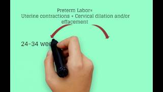 Topic 24 Preterm labor [upl. by Asirehc500]