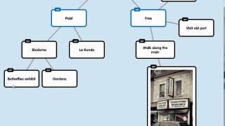 Popplet allows your students to do collaborative brainstorming [upl. by Garrett46]