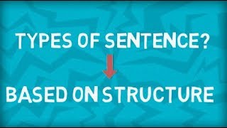 Types of Sentences  Four Types  Based on Structure [upl. by Ramas389]