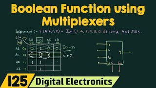 Implementation of Boolean Function using Multiplexers [upl. by Lacagnia]