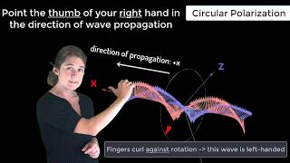 Circular Polarization — Lesson 7 [upl. by Wallace]