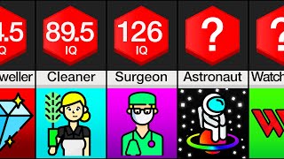 Comparison Jobs Ranked By IQ [upl. by Dammahom]